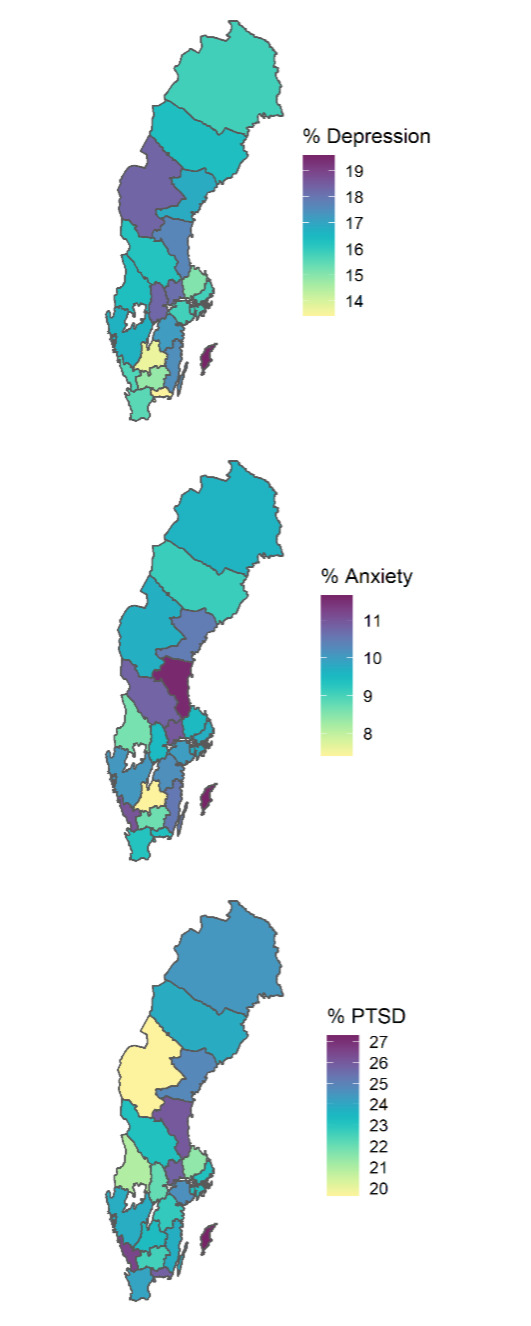 Tabell över ångest och PTSD.