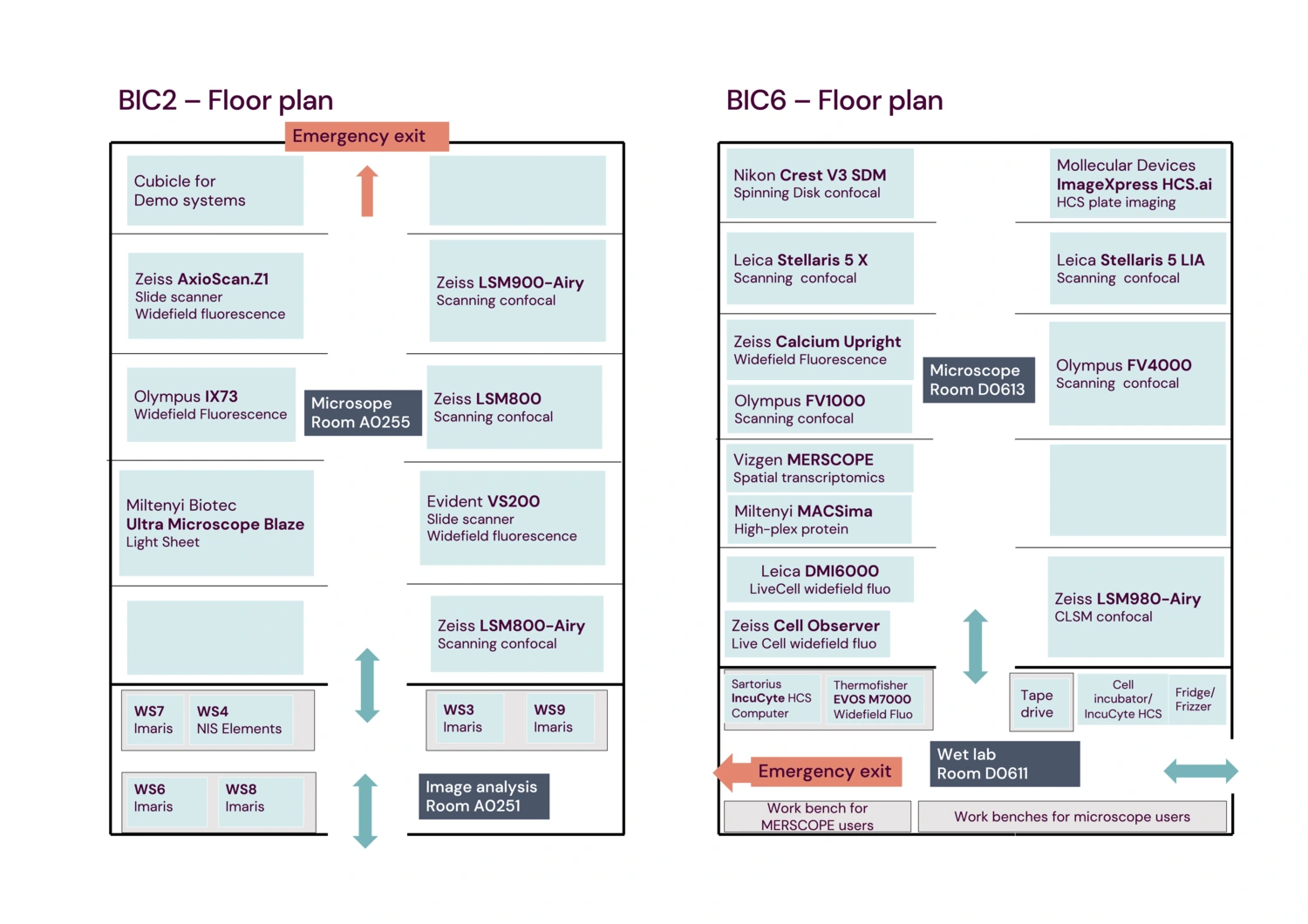 Floor plans BIC facility