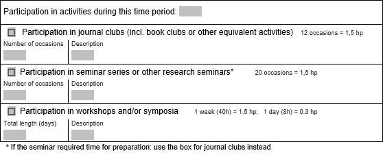 Participation in activities