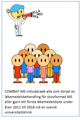 sammanfattning av text med tecknad gubbe