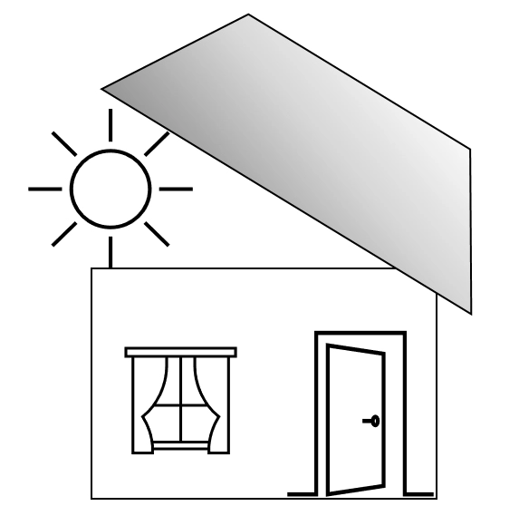 HEATWISE Byggnaders sårbarhet i ett förändrande klimat
