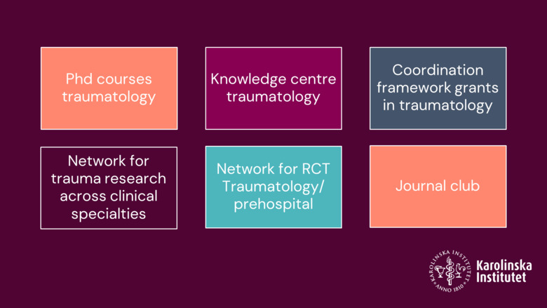 Boxes with text describing various areas in which the centre engages.