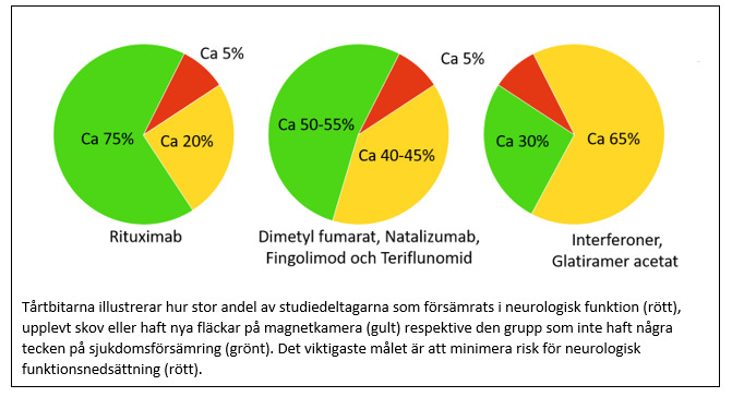 sammanfattning av text med tecknad gubbe