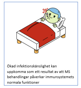 sammanfattning av text med tecknad gubbe