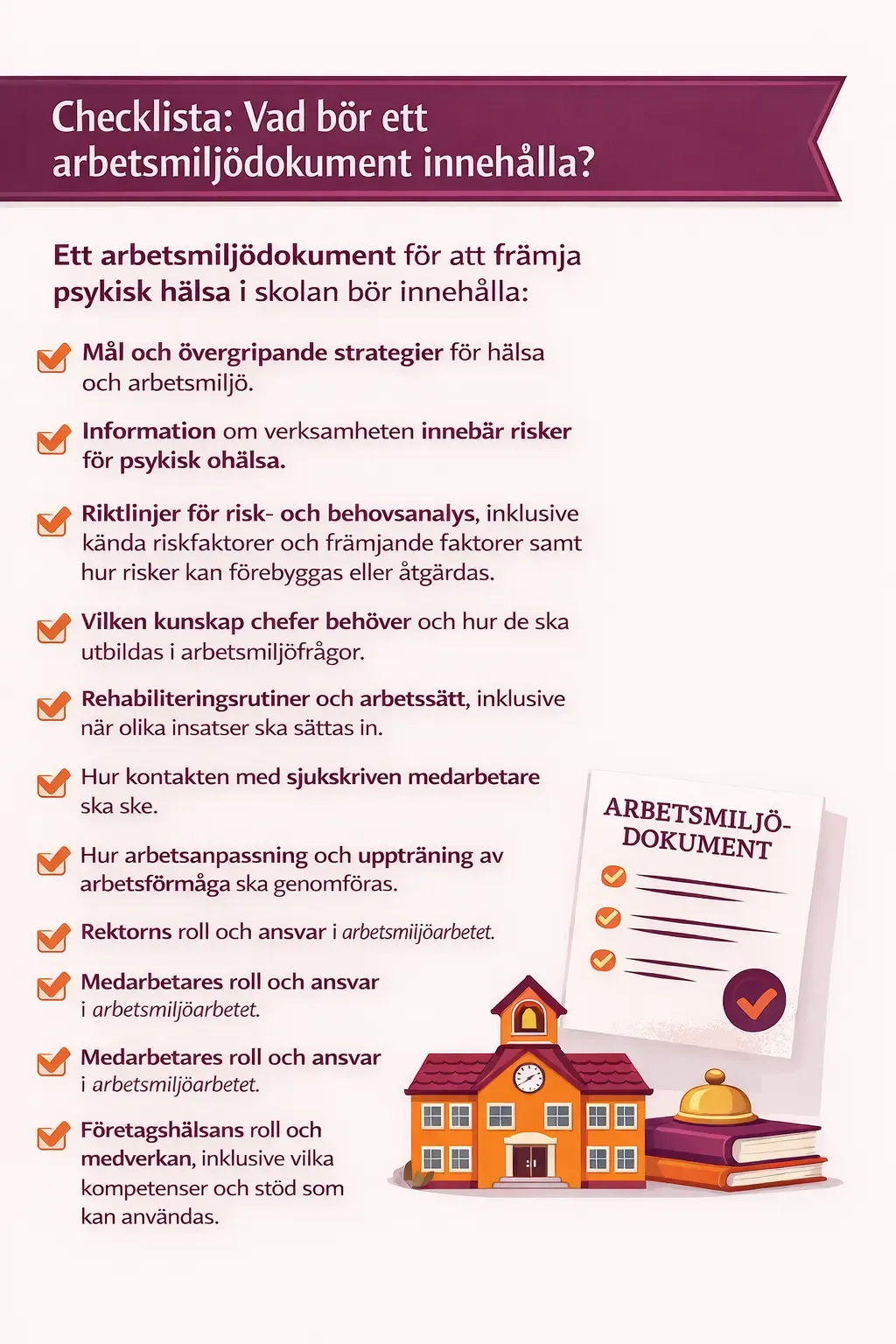 Vad ska mitt arbetsmiljödokument innehålla?