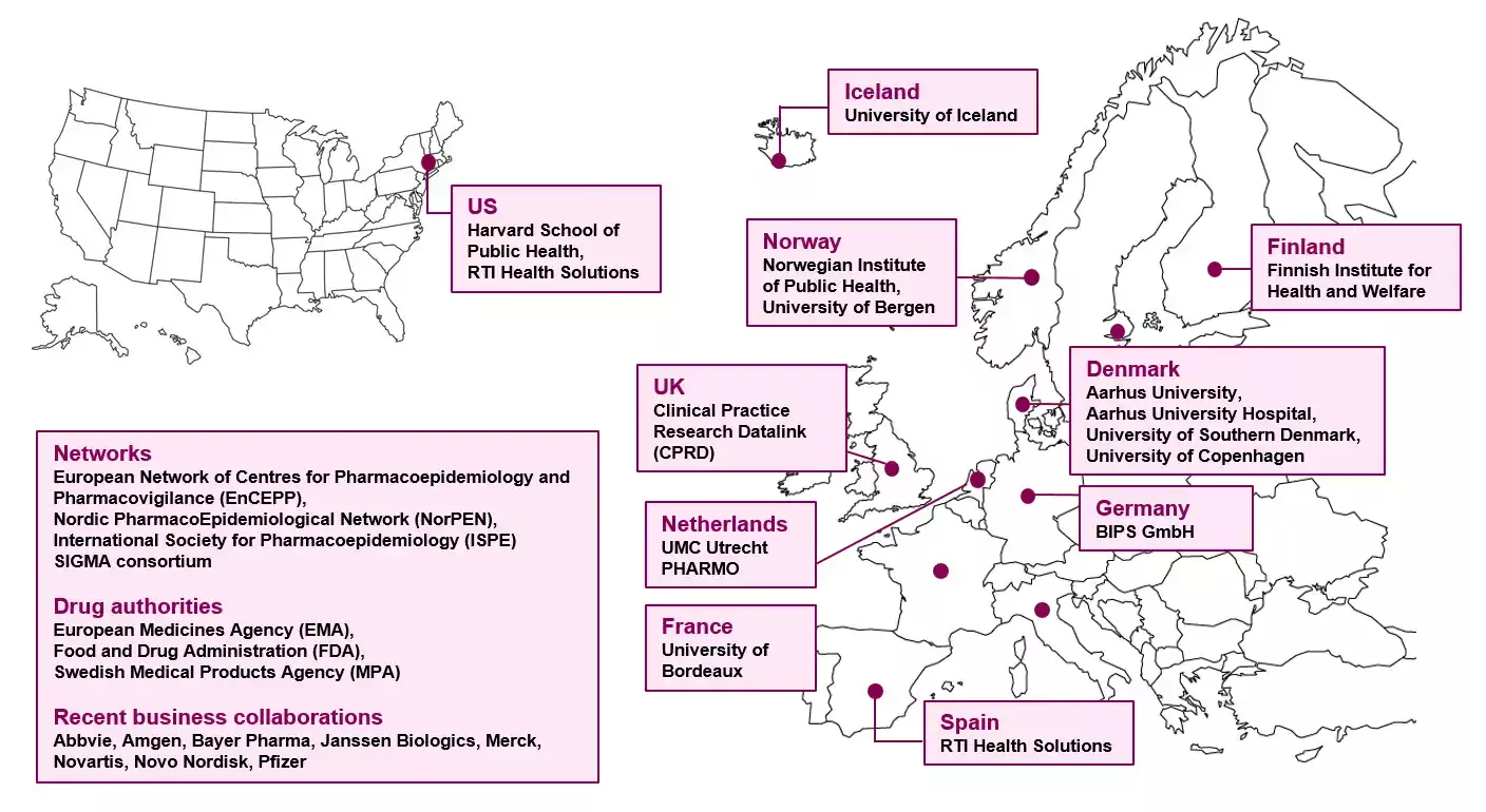 CPE collaborations partners