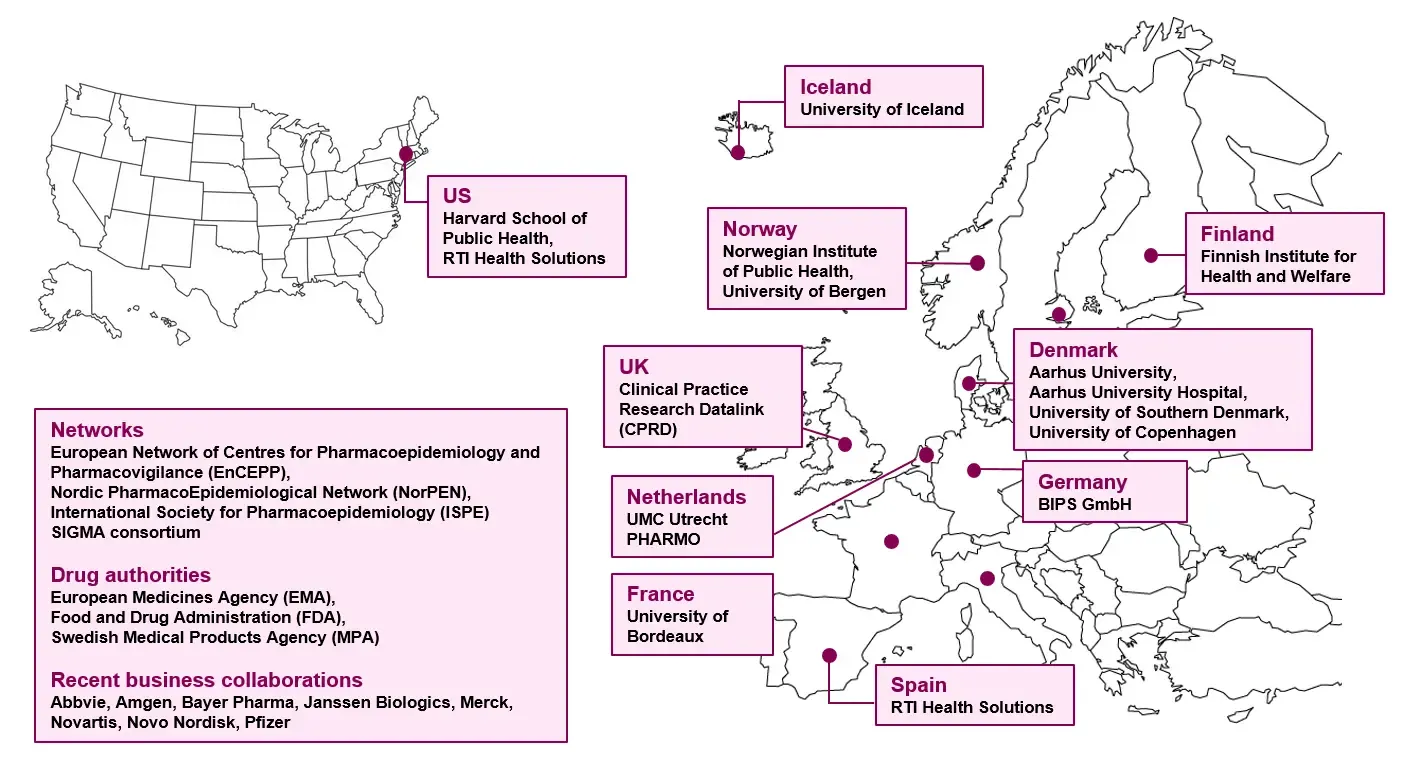 CPE samarbetspartners