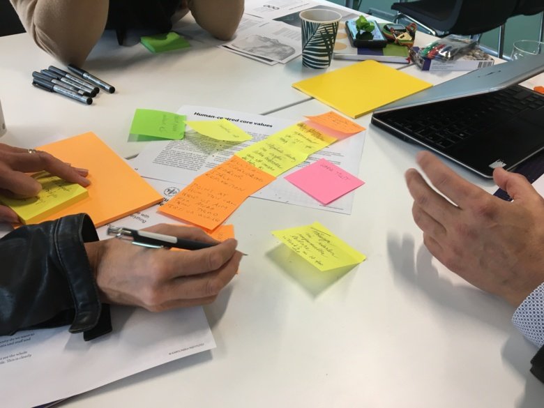 Post-it lappar med olika idéer på hur alla på KI kan bidra till Strategi 2030
