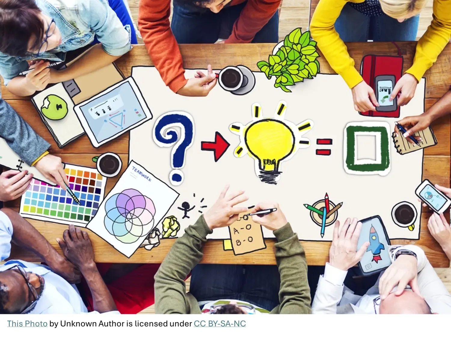 People brainstorming