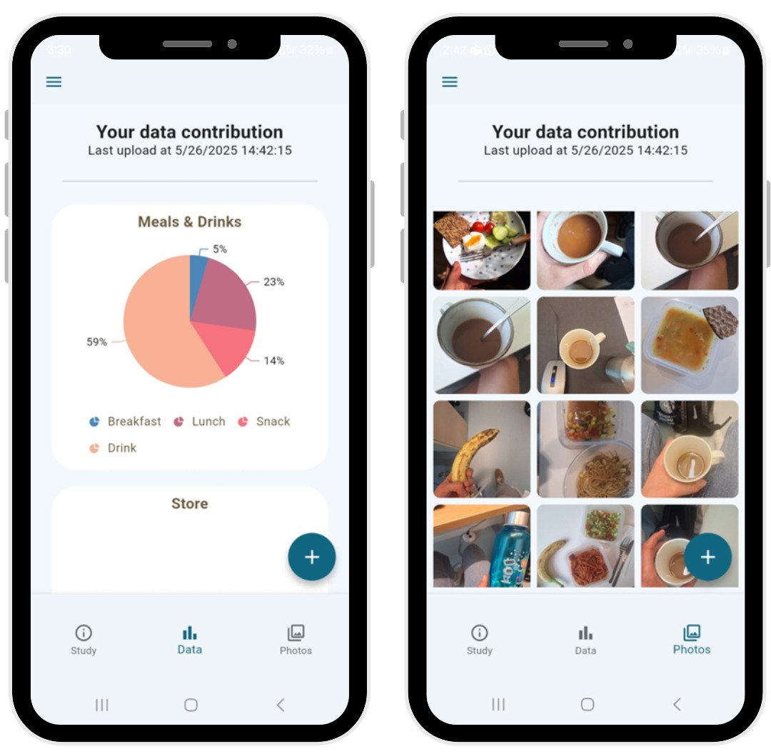 Two mobile phone screens. One shows a pie chart and the other shows pictures of food and drink,
